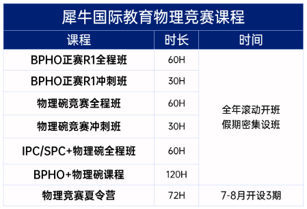 bpho英国物理奥赛培训