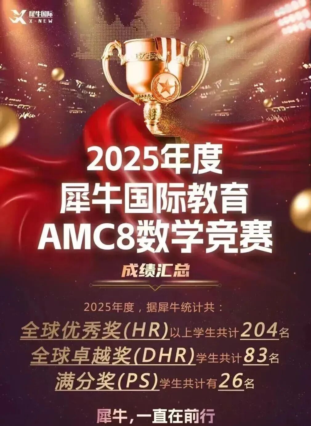 AMC8数学竞赛