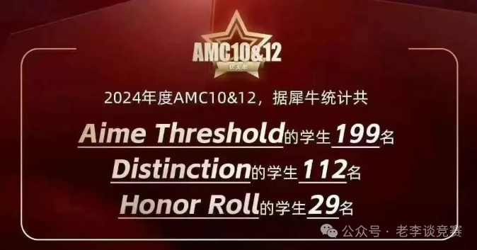 AMC12数学竞赛课程培训