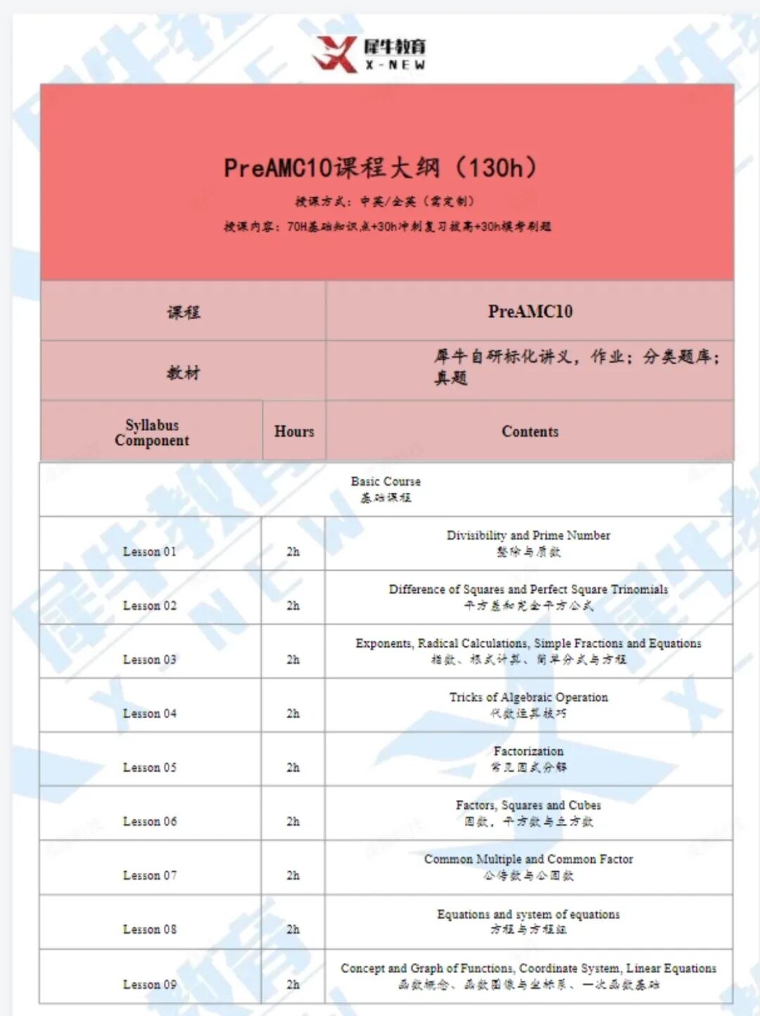犀牛国际AMC10数学竞赛暑期培训
