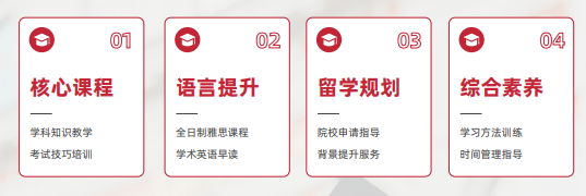 Alevel课程脱产