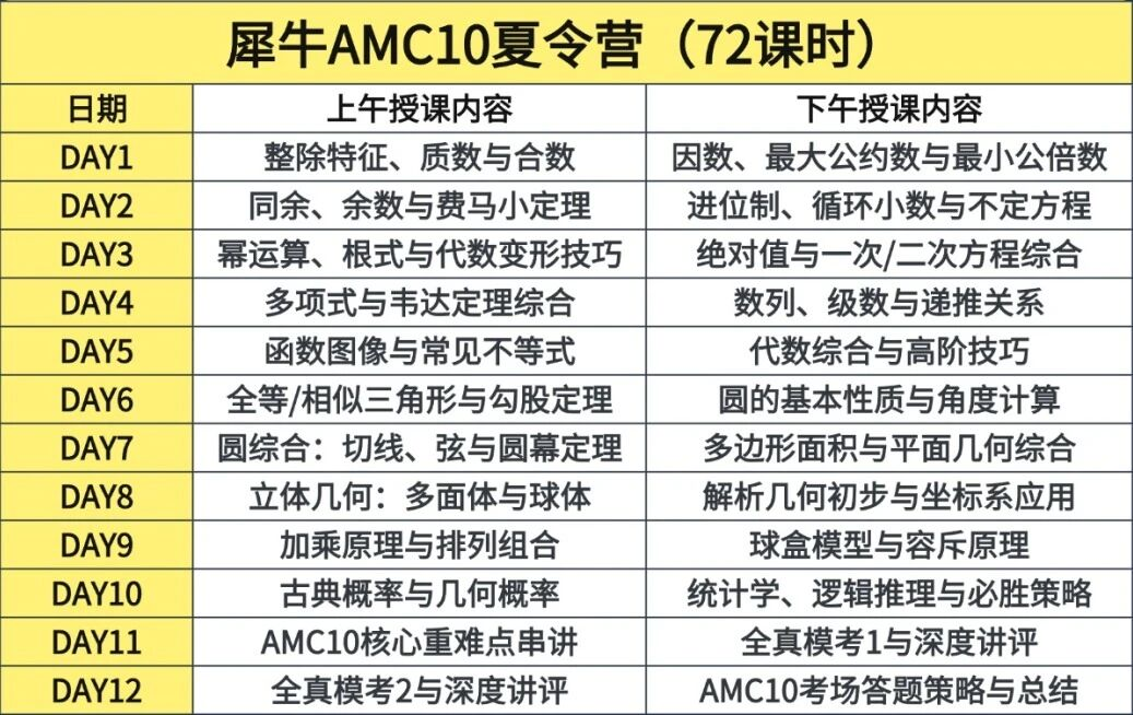 AMC10数学竞赛培训课程