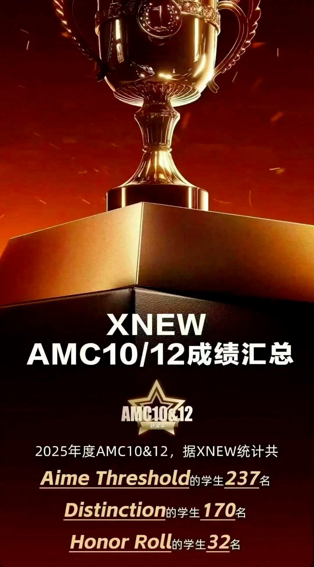 AMC10数学竞赛培训课程