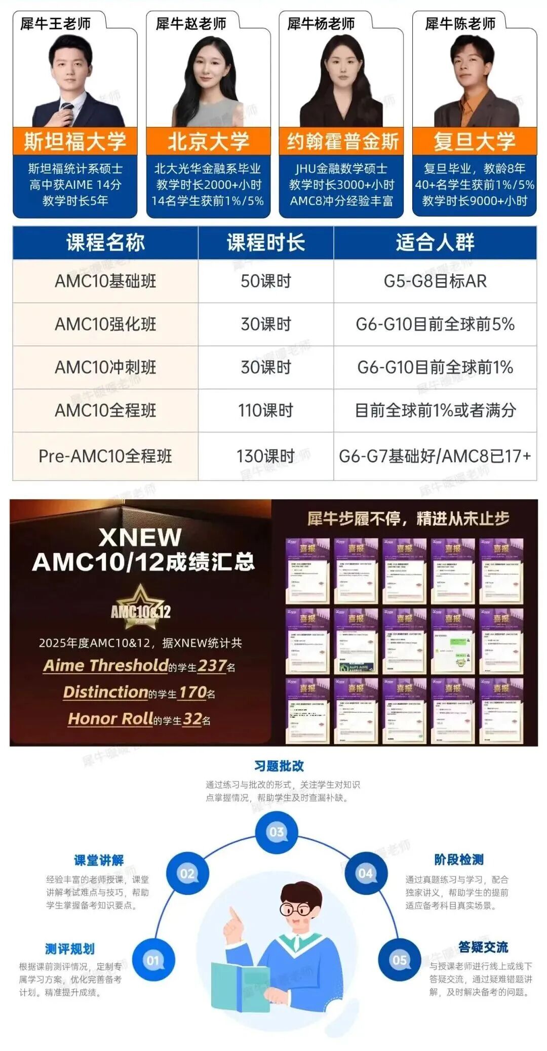 犀牛AMC10数学竞赛培训课程