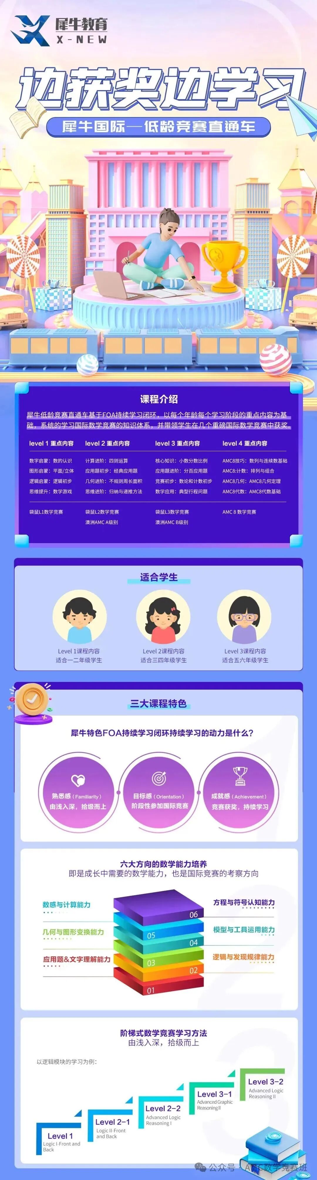 袋鼠数学竞赛培训课程