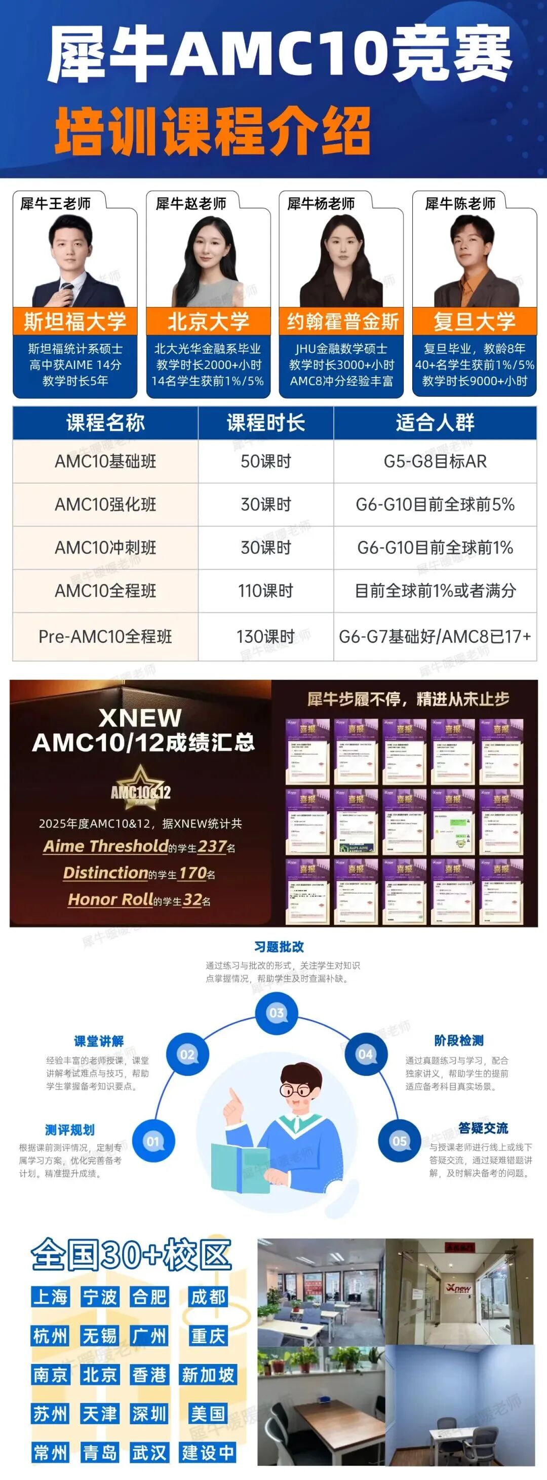 AMC10数学竞赛培训课程
