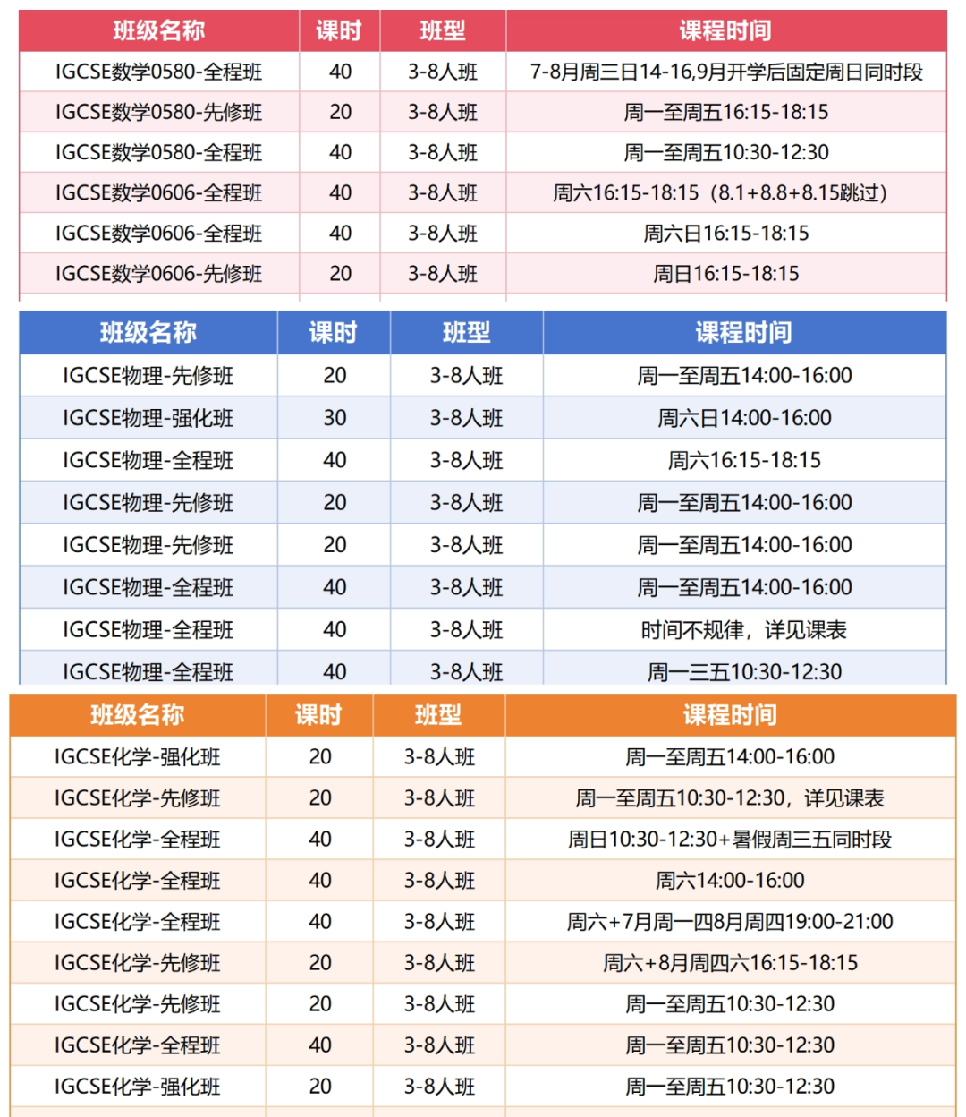 犀牛教育IGCSE培训课程暑假班