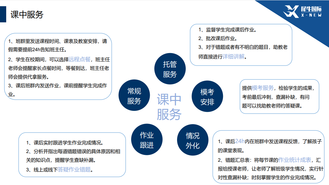 AMC8培训机构