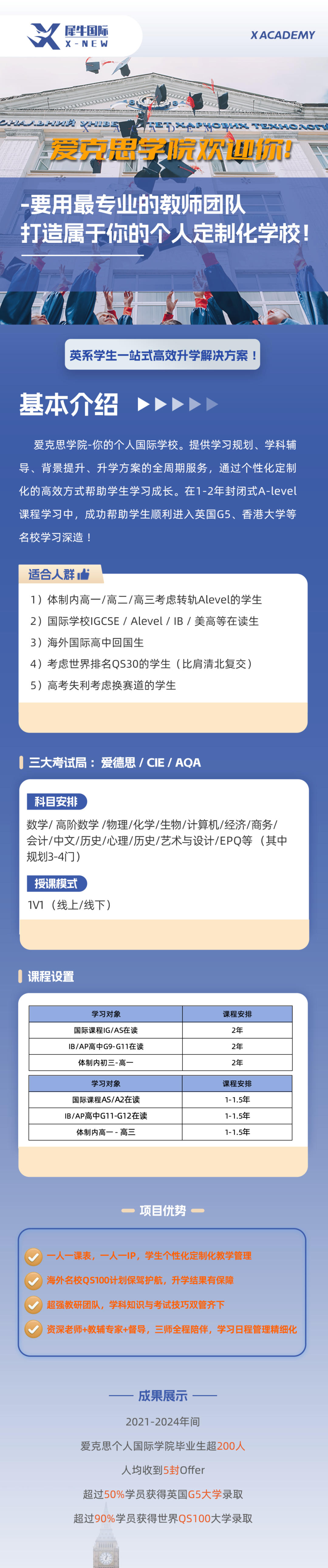 犀牛国际教育ALevel脱产一年制课程