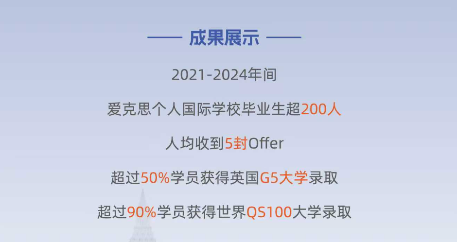 犀牛教育ALevel