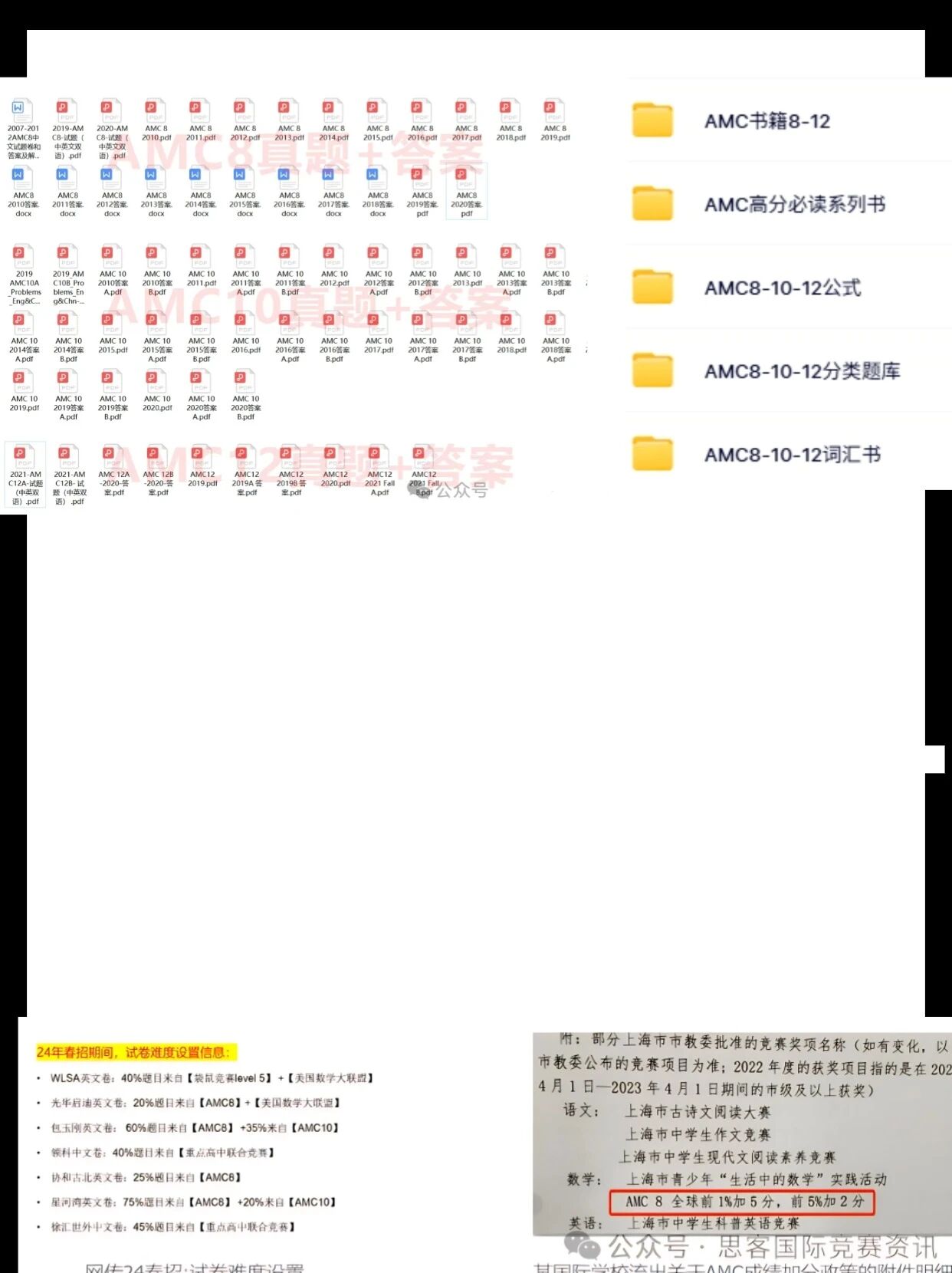 AMC12数学竞赛难度