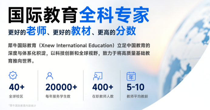 AMC8数学竞赛难度