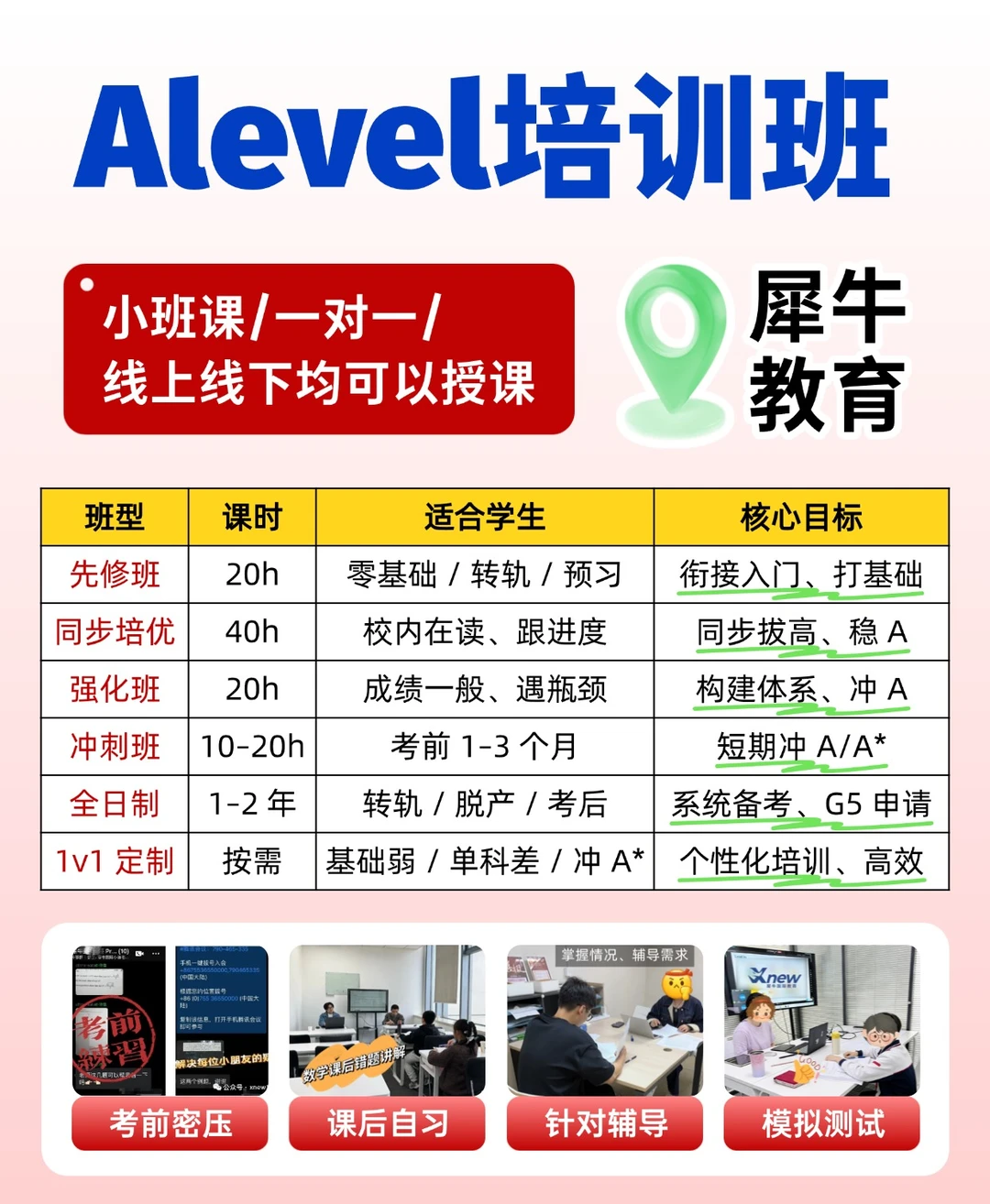 犀牛ALevel培训