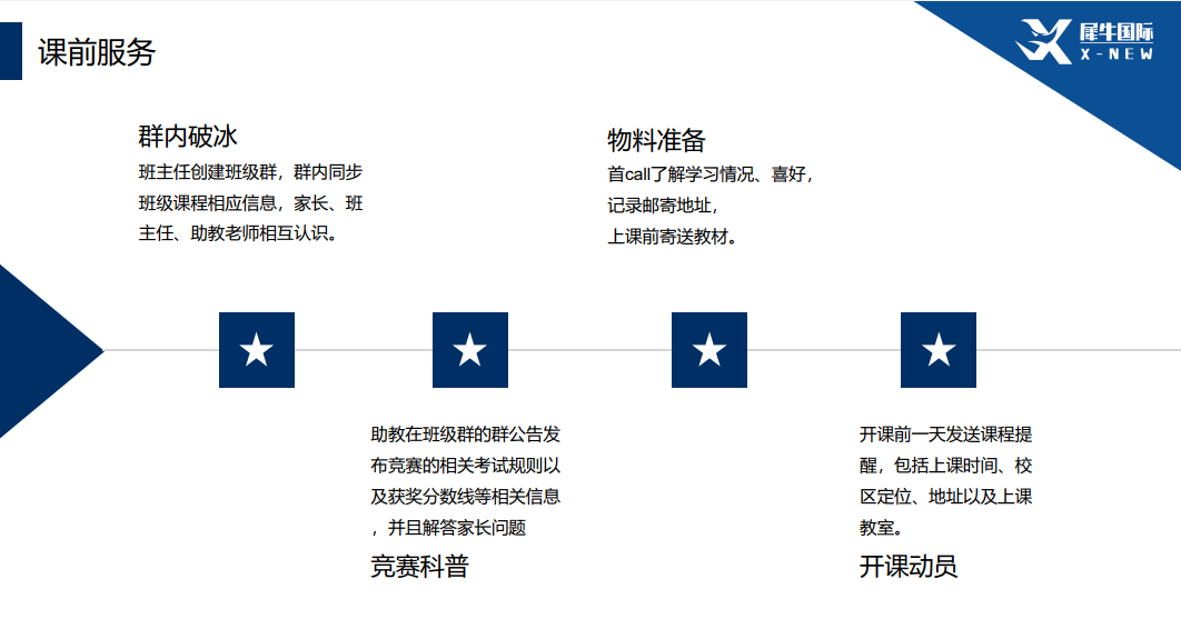 犀牛教育AMC8和小托福双科集训