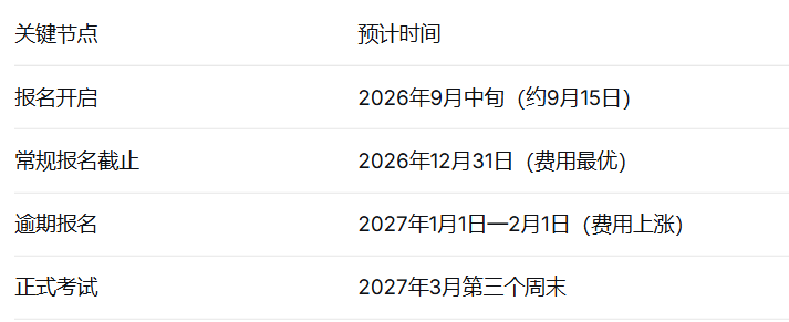 袋鼠数学竞赛培训暑期班