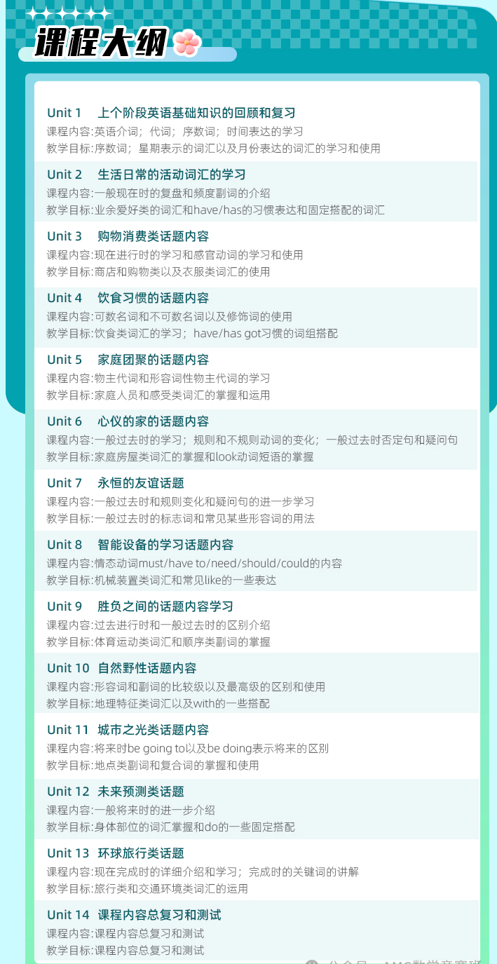 犀牛国际教育ket培训课程
