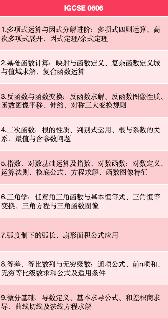  IGCSE数学