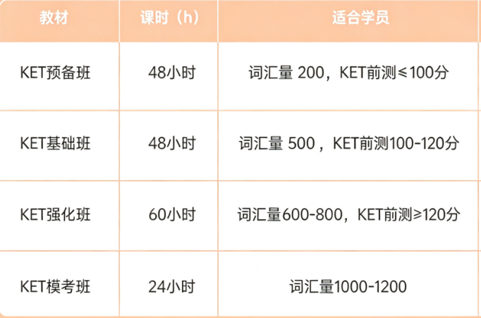 犀牛国际教育