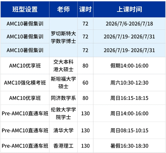 犀牛国际AMC10数学竞赛培训课程