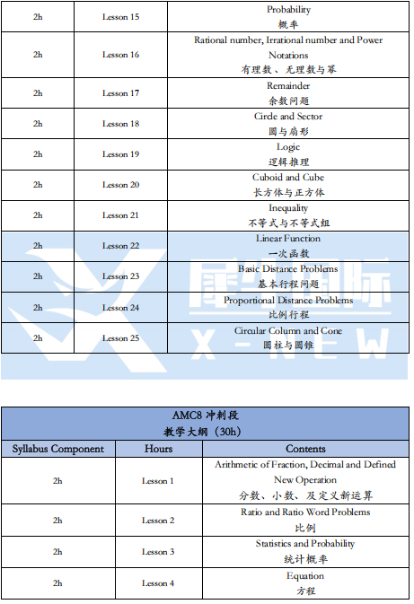 AMC8数学竞赛真题