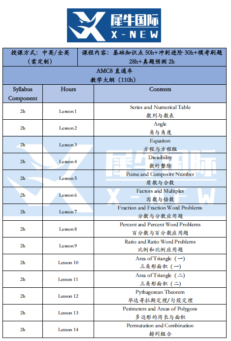 AMC8数学竞赛真题