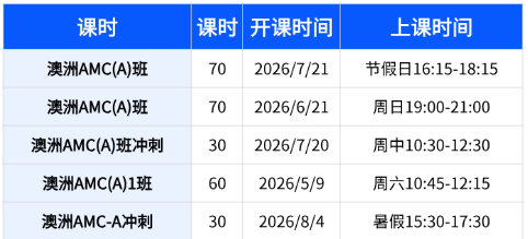 犀牛教育澳洲AMC数学竞赛培训课程