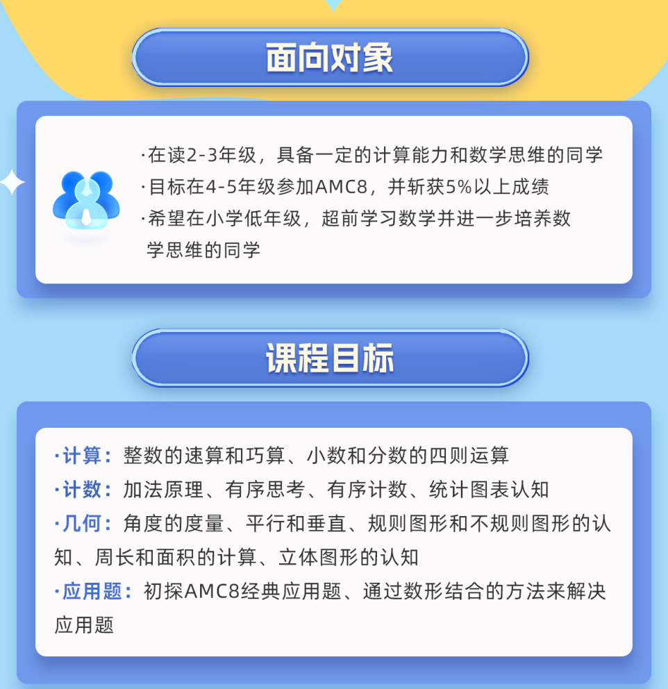 犀牛AMC8数学竞赛预备班课程
