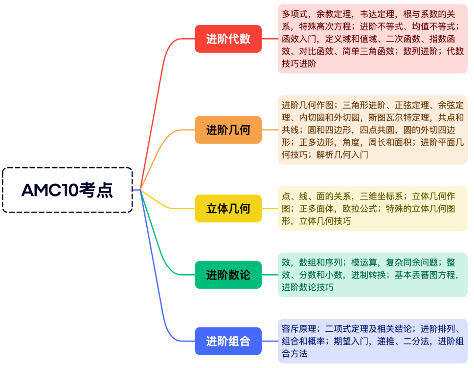 0b6783c6233525c032868be728f2943b.png