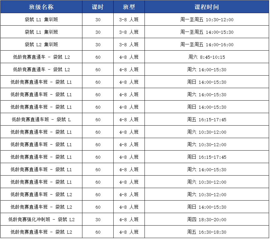 袋鼠数学竞赛是奥数吗