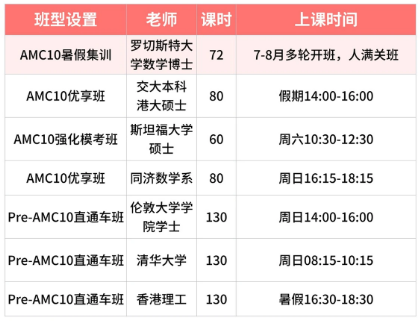 2026年AMC10数学竞赛考试时间