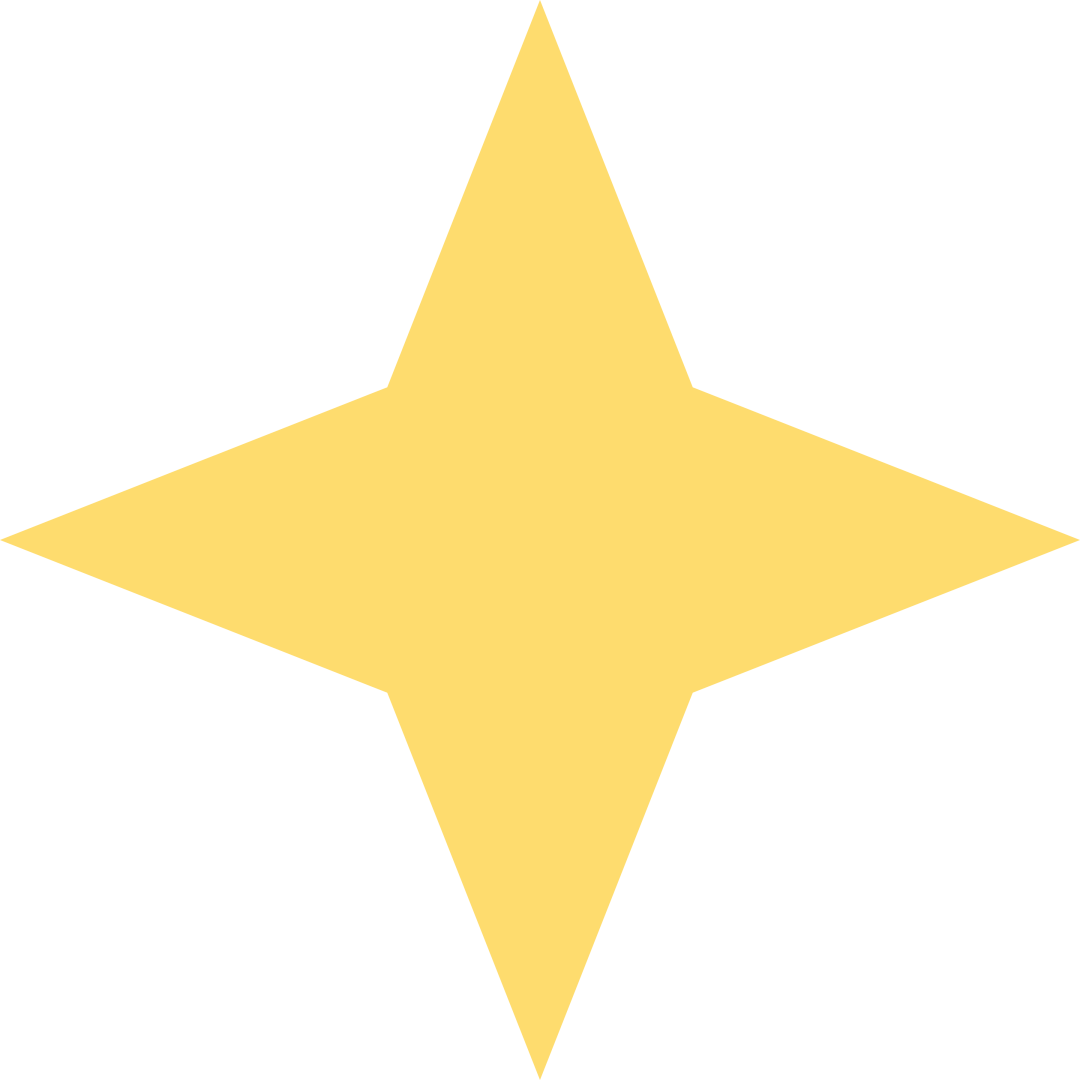 AMC10