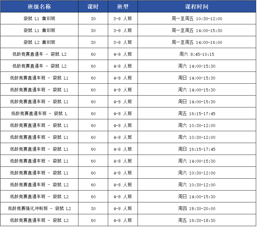 袋鼠数学竞赛含金量高吗
