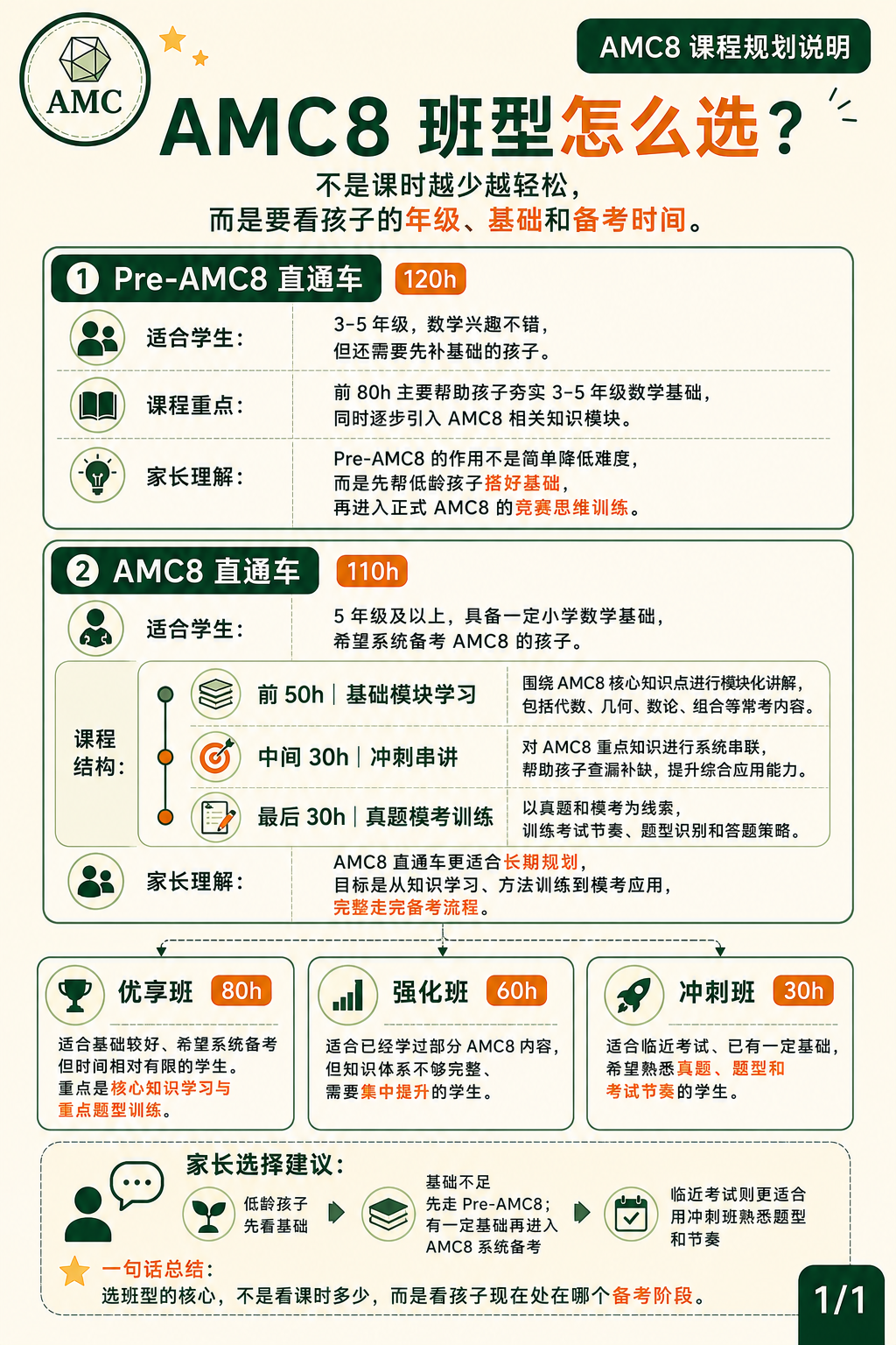 犀牛国际教育