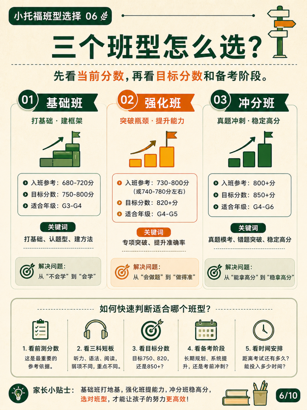 犀牛国际教育