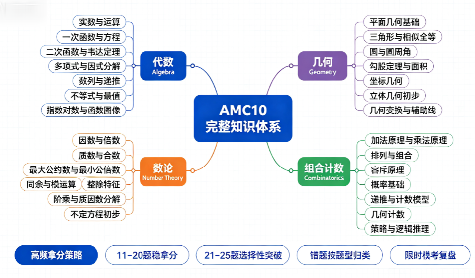 a8740a1be52d96a833550e01f1a05e7c.png