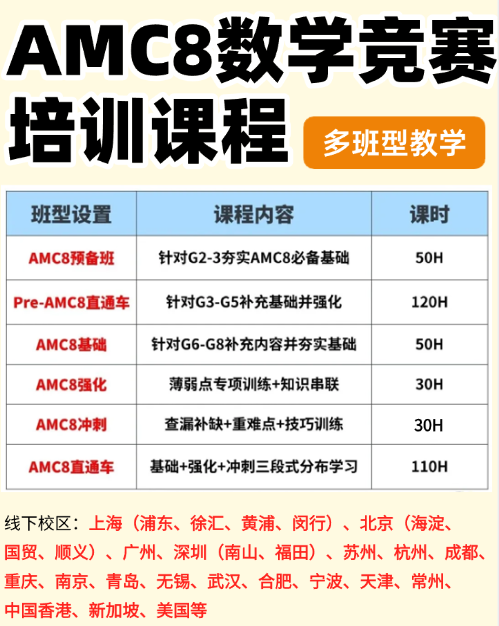 犀牛教育AMC8数学竞赛辅导