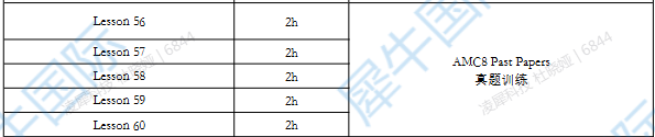 AMC8