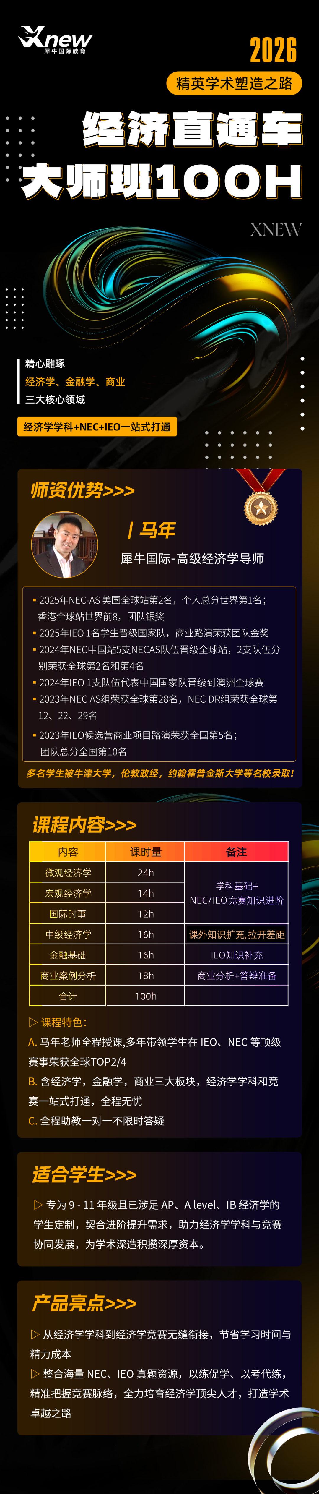 犀牛国际教育机构,NEC全美经济学挑战赛,