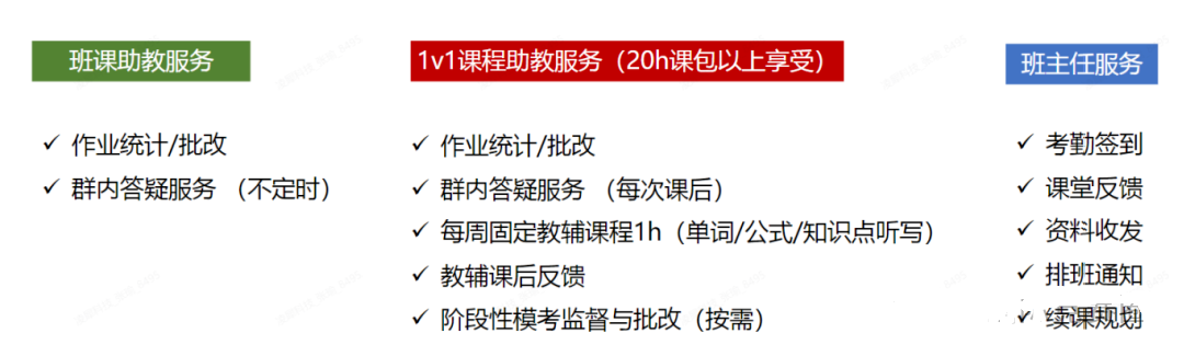 犀牛国际教育全国学校地址,犀牛国际教育新加坡校区,