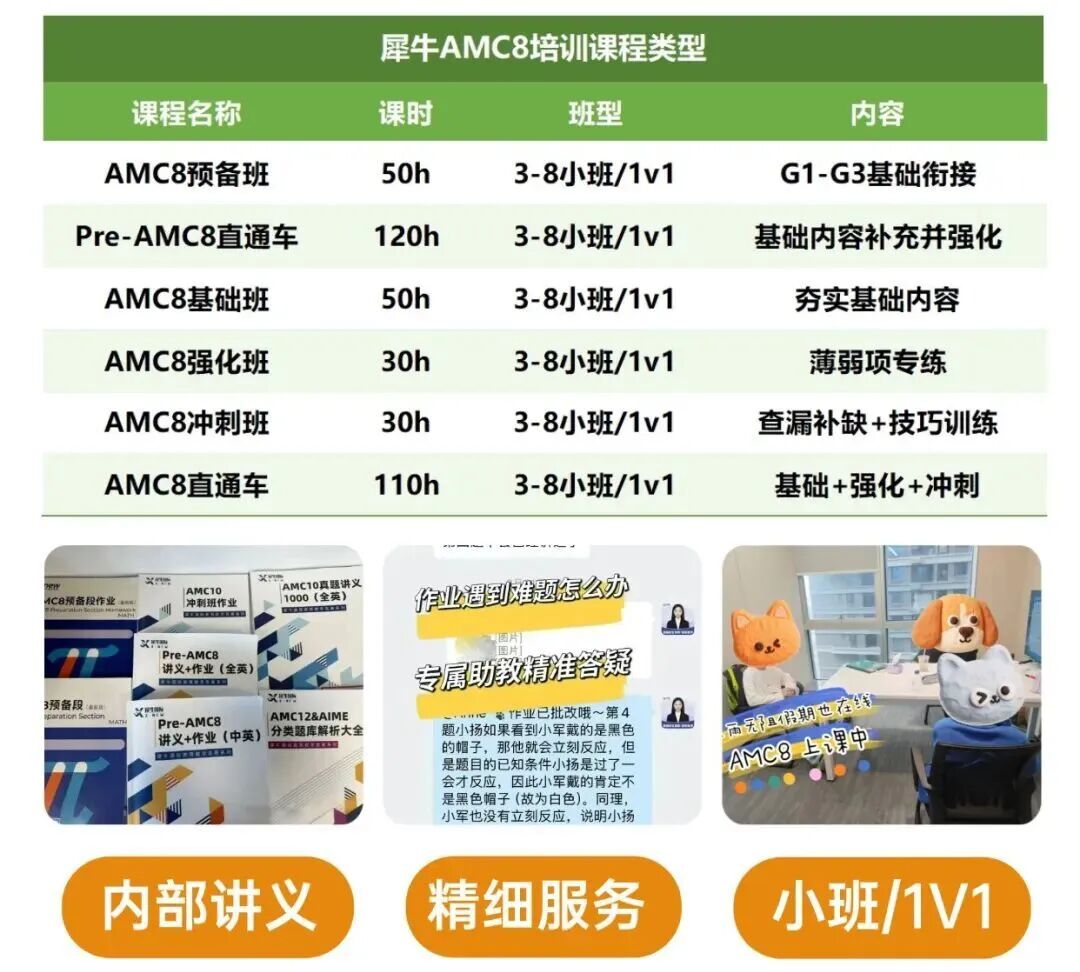 犀牛AMC8数学竞赛培训课程
