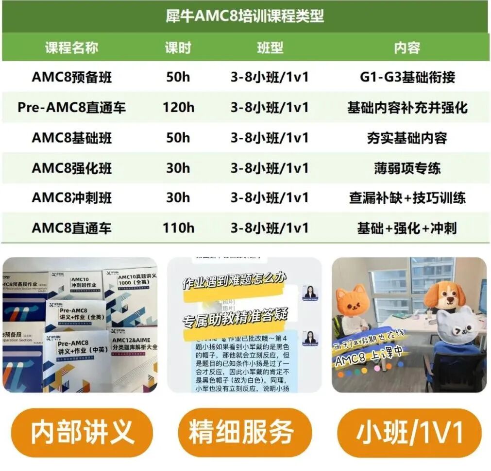 AMC8数学竞赛培训课程