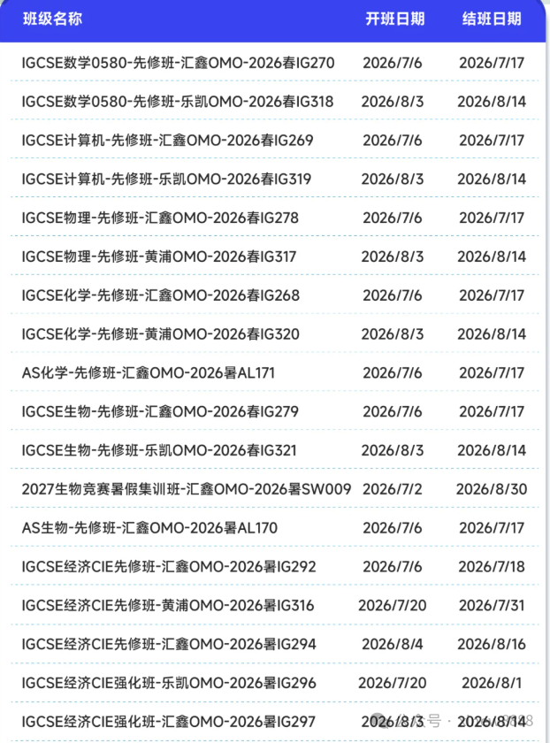 IGCSE课程辅导