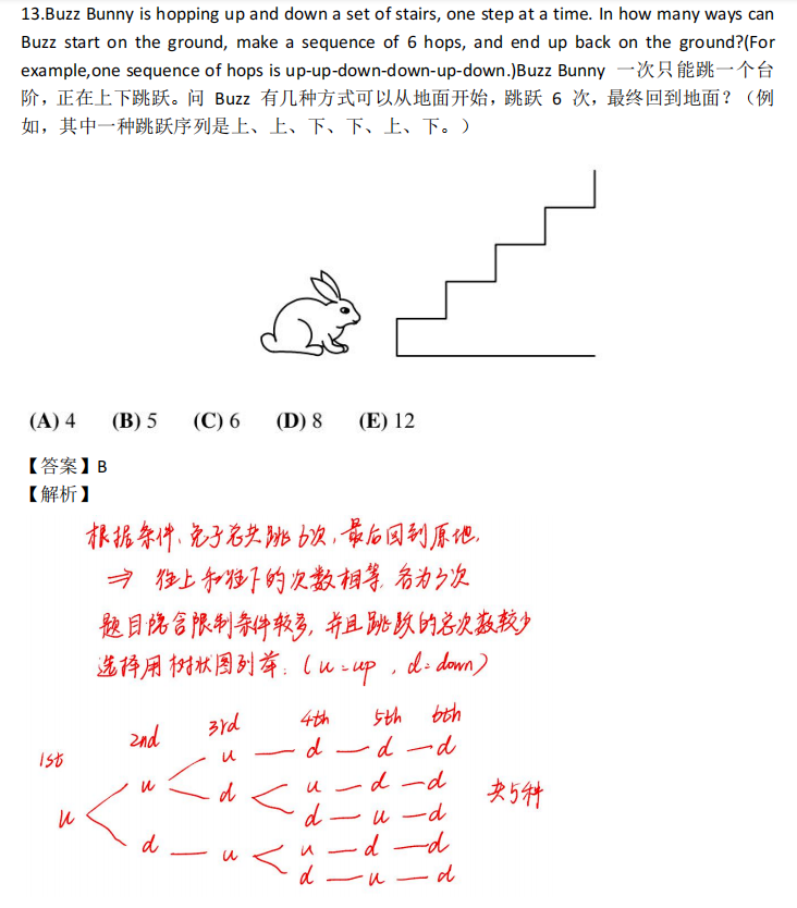 AMC8数学竞赛备考