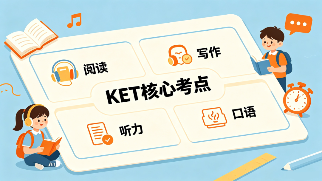KET考试详解