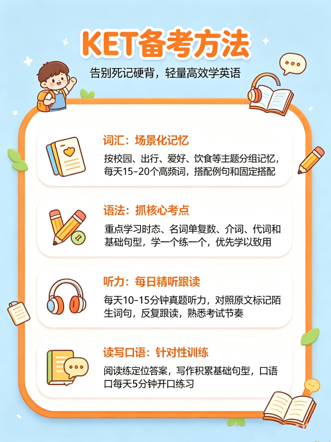 KET考试详解