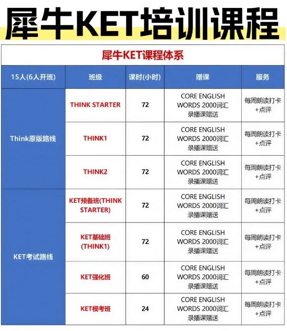 KET课程培训