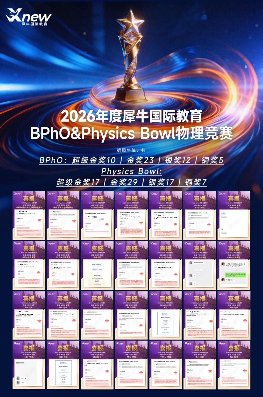 BPhO Round 0报名