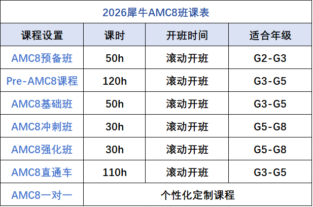 AMC8数学竞赛