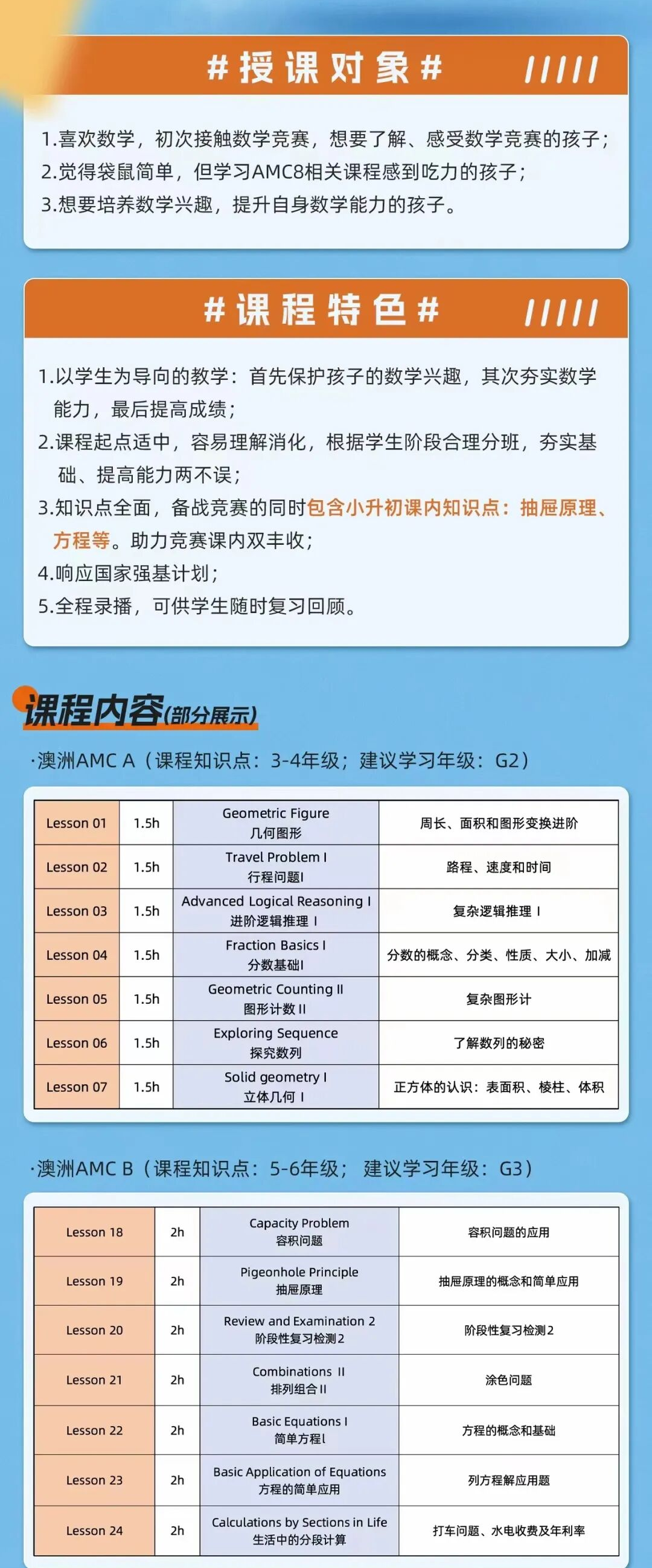 澳洲AMC