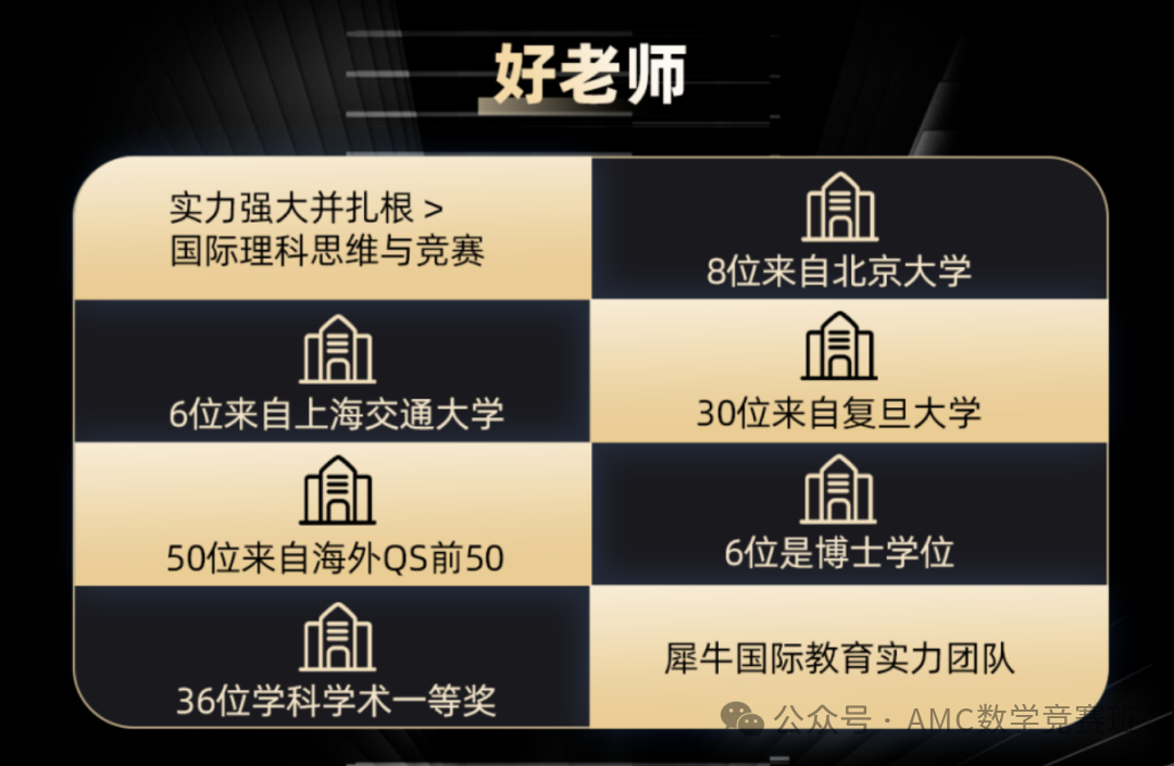 犀牛AMC10/12课程